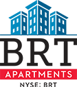 BRT logo