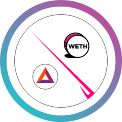 Aave AMM UniBATWETH logo