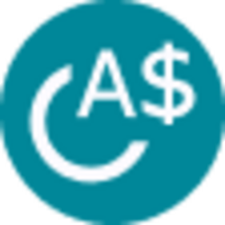 Celo Australian Dollar logo