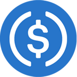 Bridged USDC (Hashport) logo