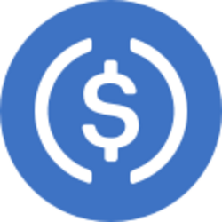 Synapse Bridged USDC (Elastos) logo