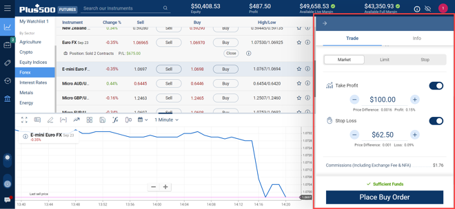 Entering take profit and stop loss orders simultaneously