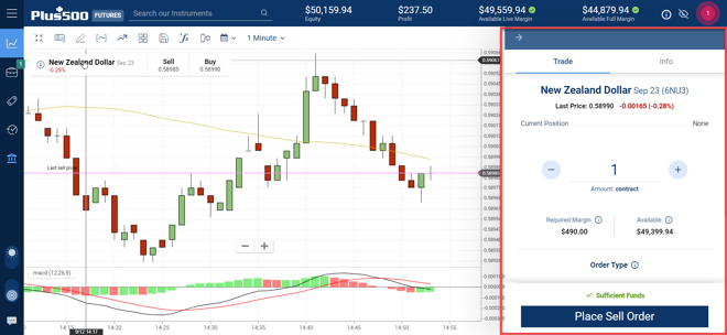 WebTrader Platform Order Entry Panel&nbsp;