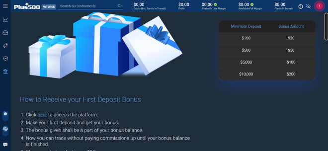 Deposit Bonus
