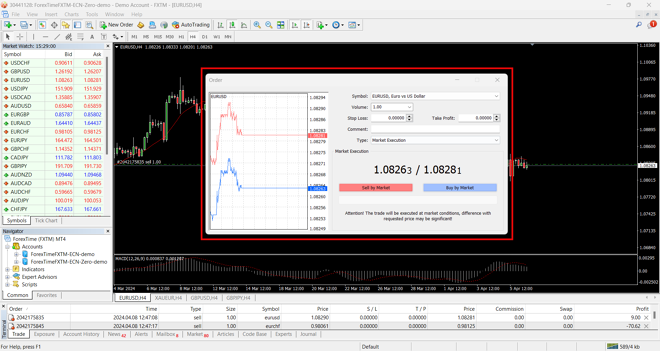 FXTM Order Entry Ticket