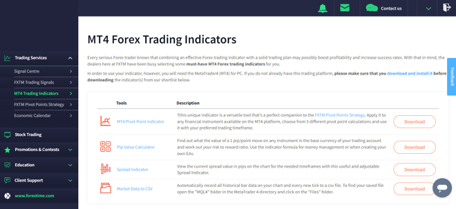 MT4 Custom Indicators&nbsp;